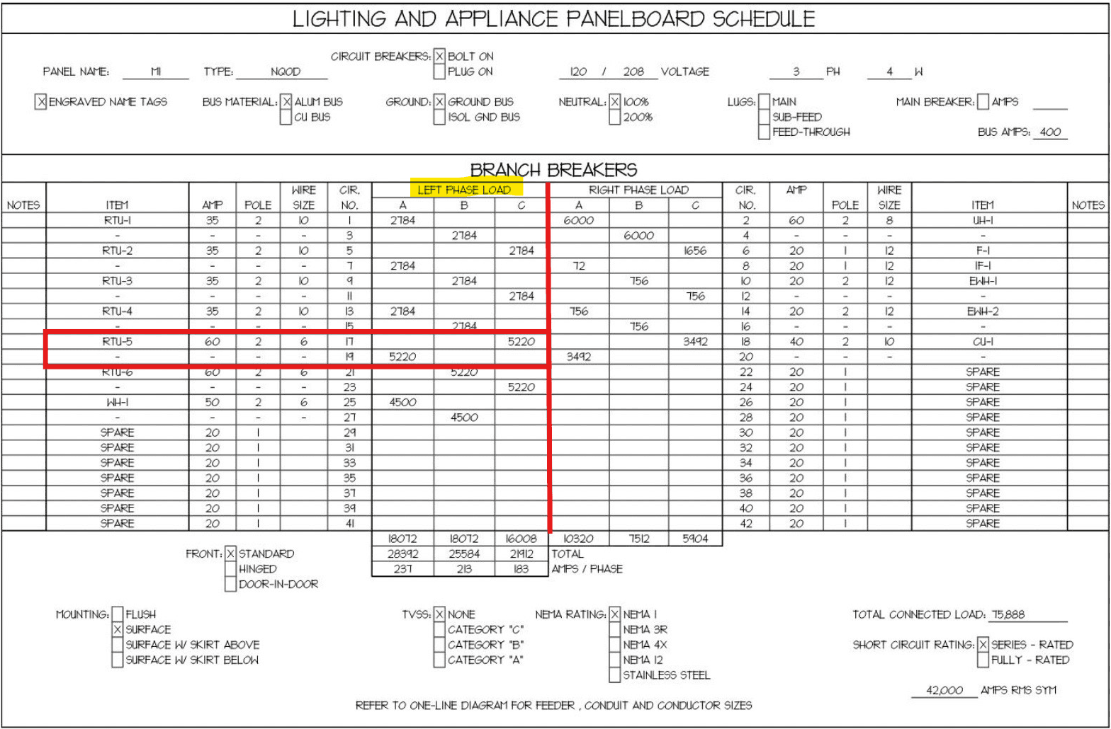 Coaching conversation image